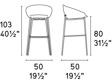 Product schematic
